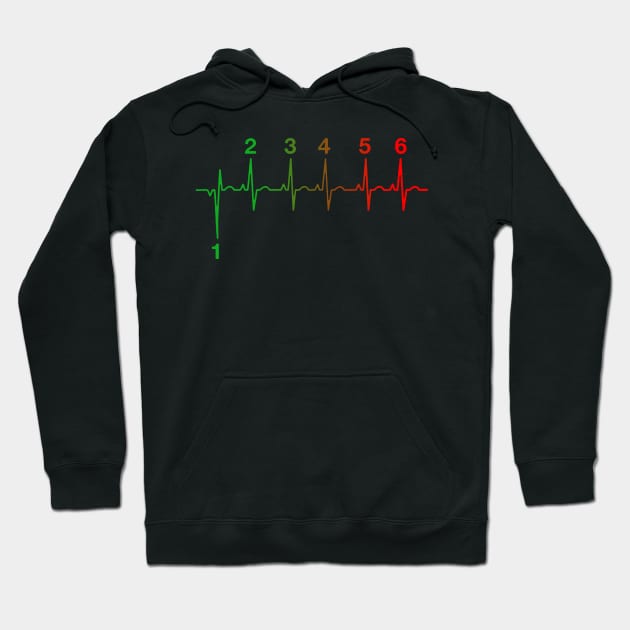 Motorcycle Heartbeat Gear Shift Hoodie by QUYNH SOCIU